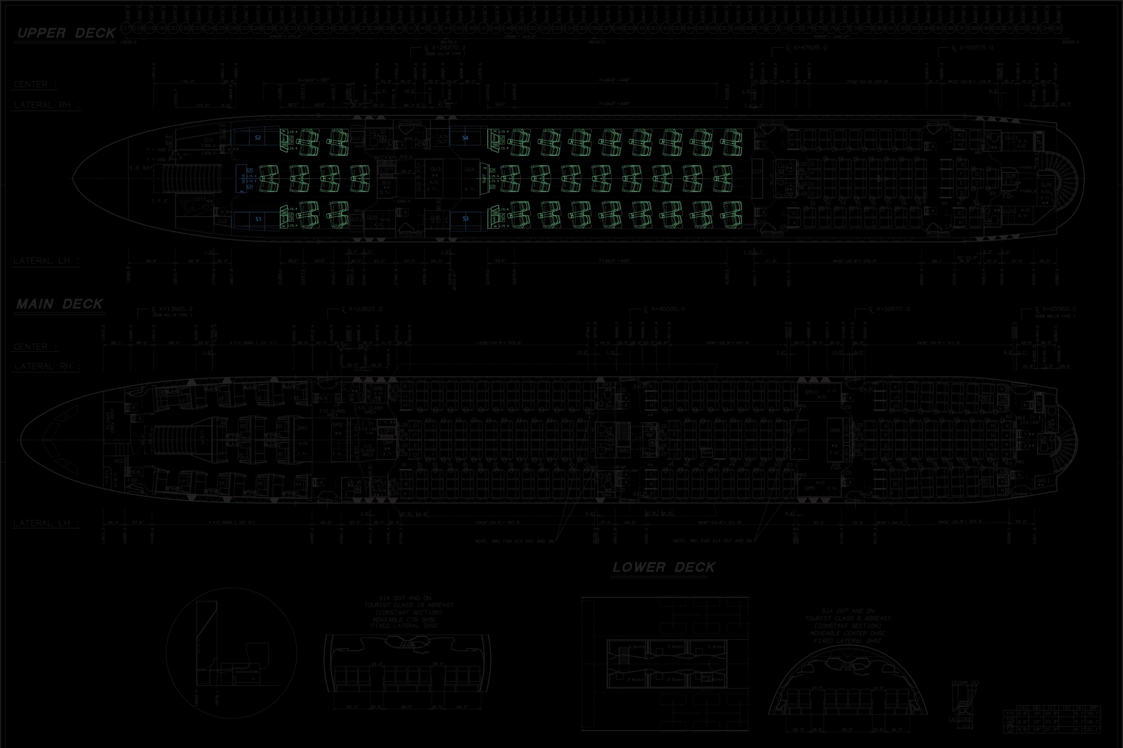 LOPA configuration cabine